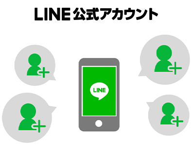 LINE公式アカウントの友だち追加広告