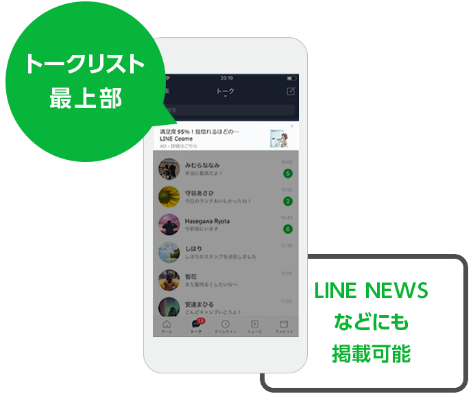 LINE広告の配信例