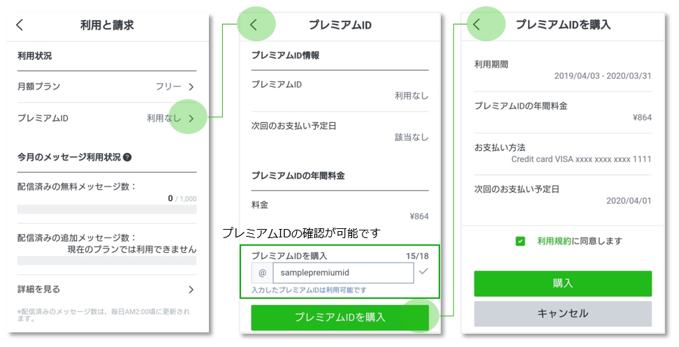 プレミアムID