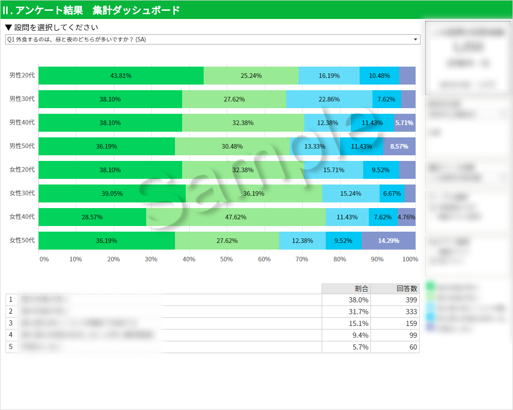 アンケート結果_集計ダッシュボード