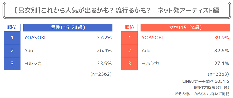 ■ソフト売上を見守るスレッドvol.8618■ ->画像>16枚 