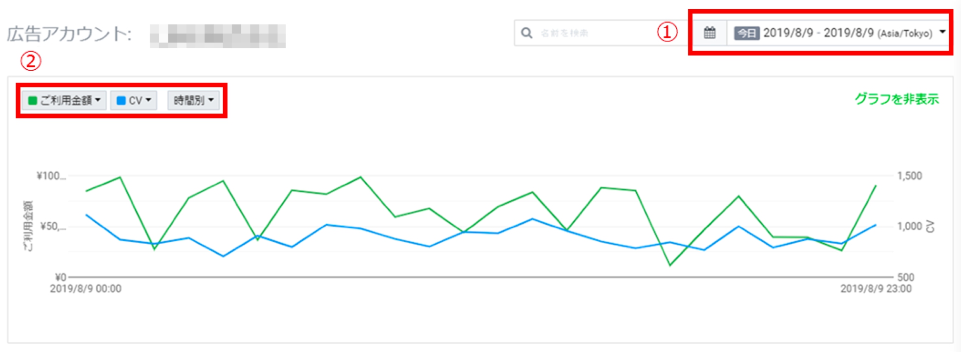 Line広告 Line Ads ダッシュボードの操作マニュアル Line For Business Line広告 Line Ads ダッシュボードの操作マニュアル Line For Business