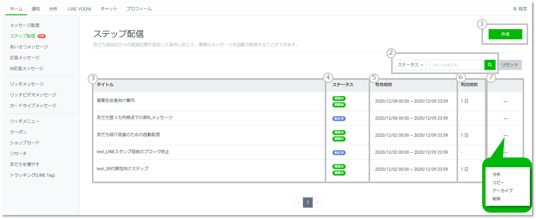 ステップ配信