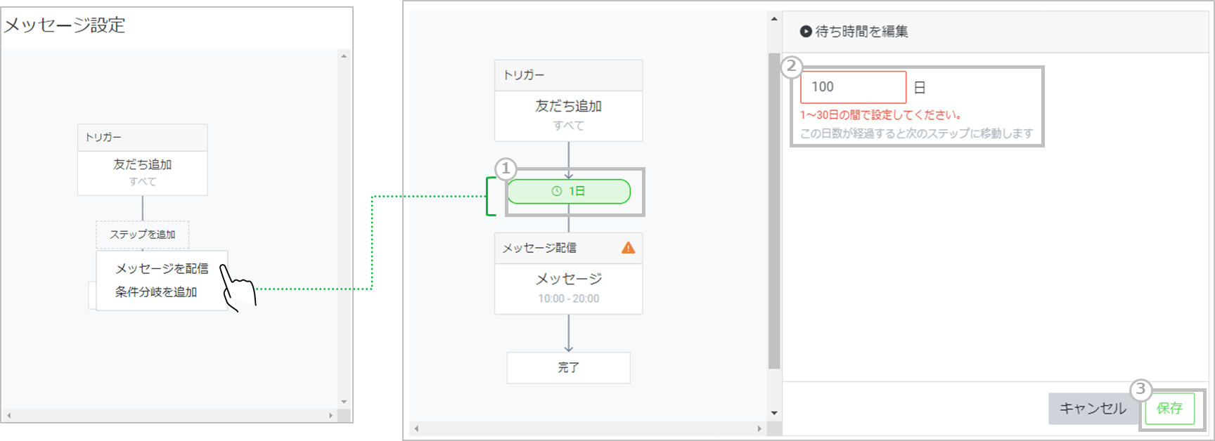 step-message