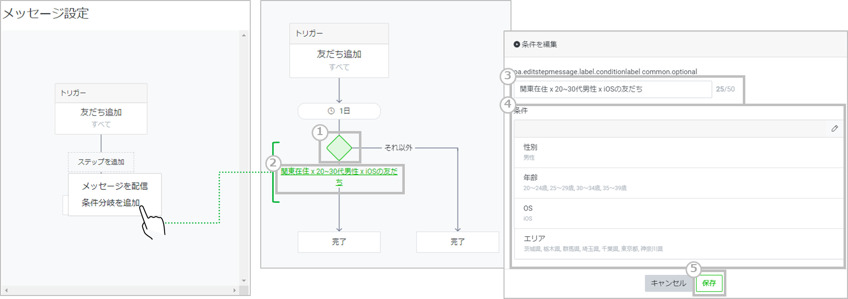 step-message
