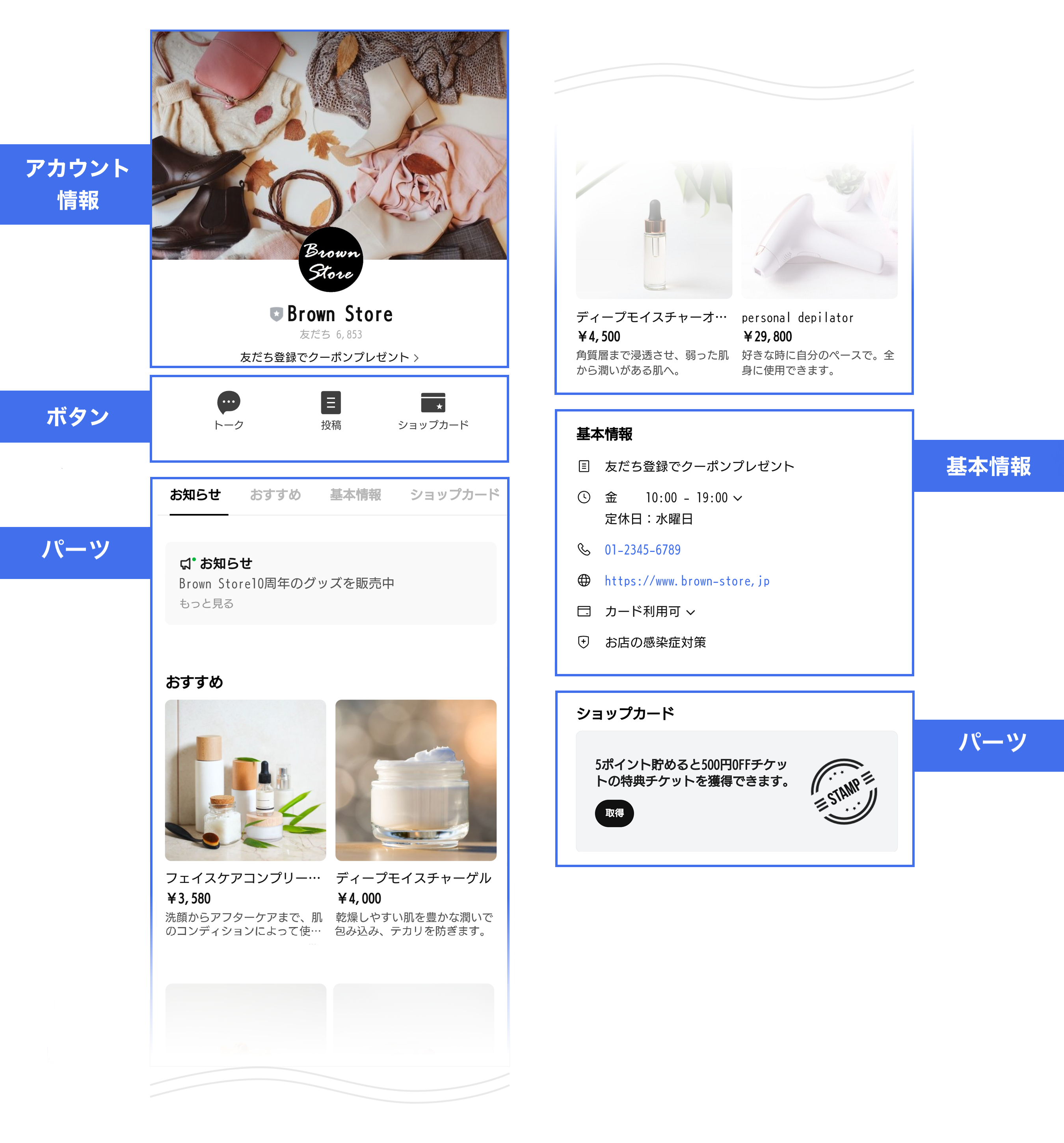 Line公式アカウント 旧 Line プロフィール Line For Business