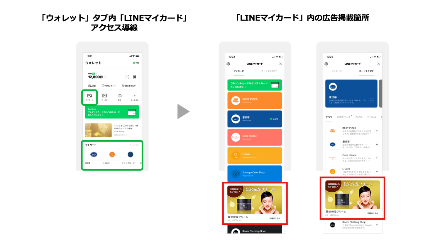 「LINEマイカード」での配信イメージ