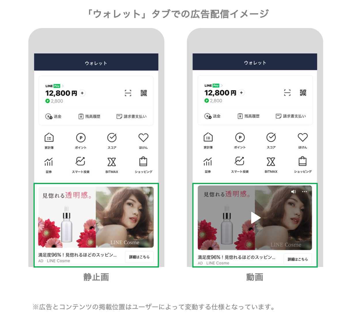 LINE広告_ウォレットタブ配信イメージ
