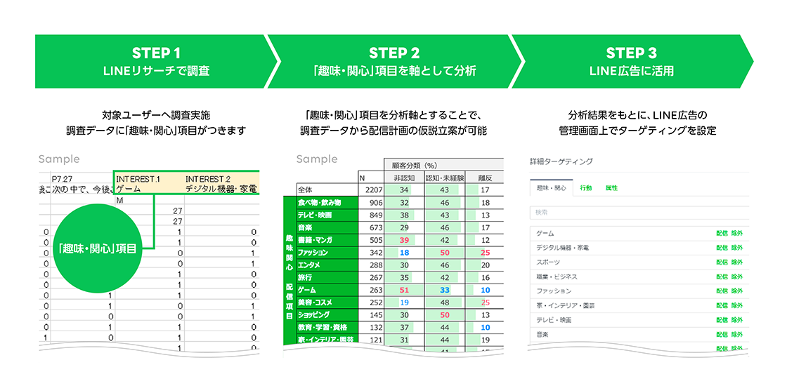 活用例
