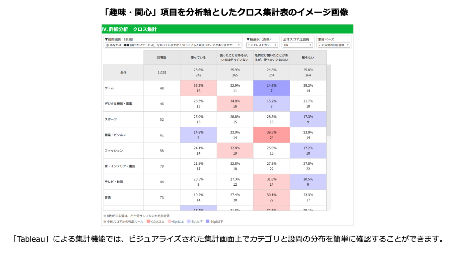 LINEリサーチ_イメージ画像