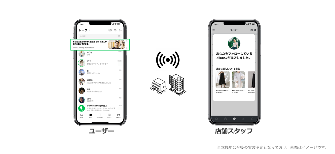LSS_来店検知