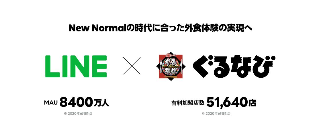 LINEで予約_ぐるなびと連携