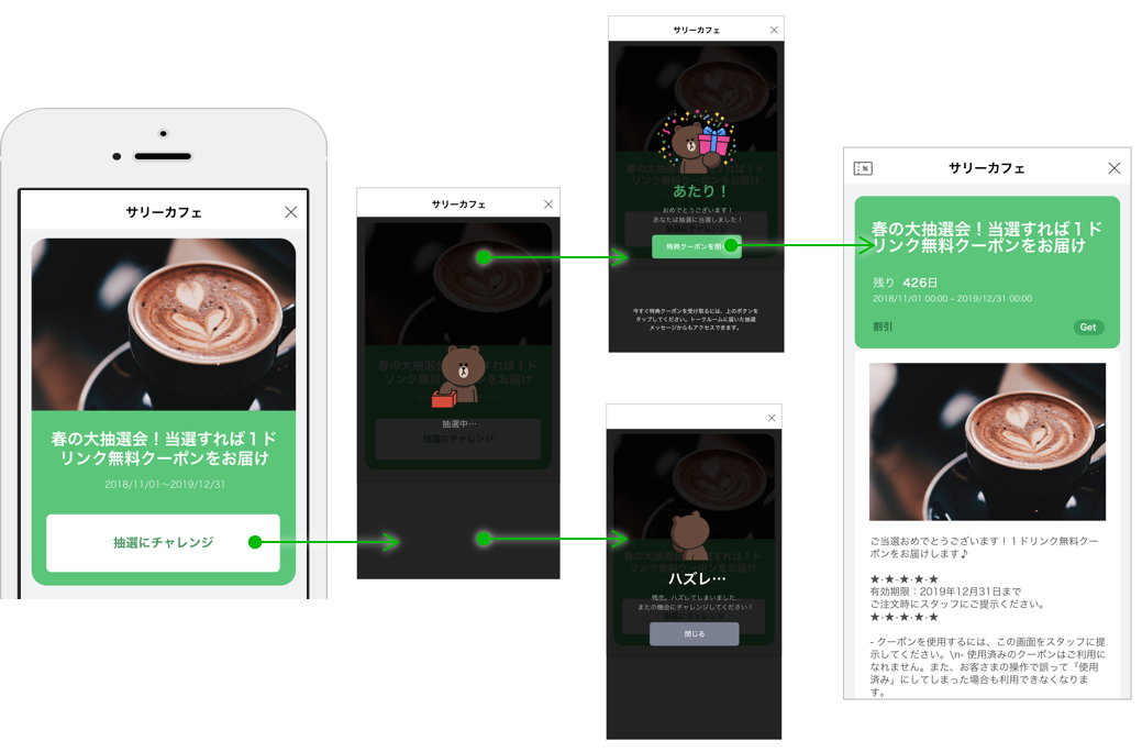 Line公式アカウント Line Official Account Manager クーポンの種類と抽選マニュアル Line For Business