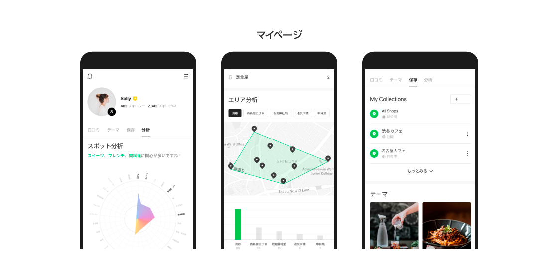 LINE PLACE _03