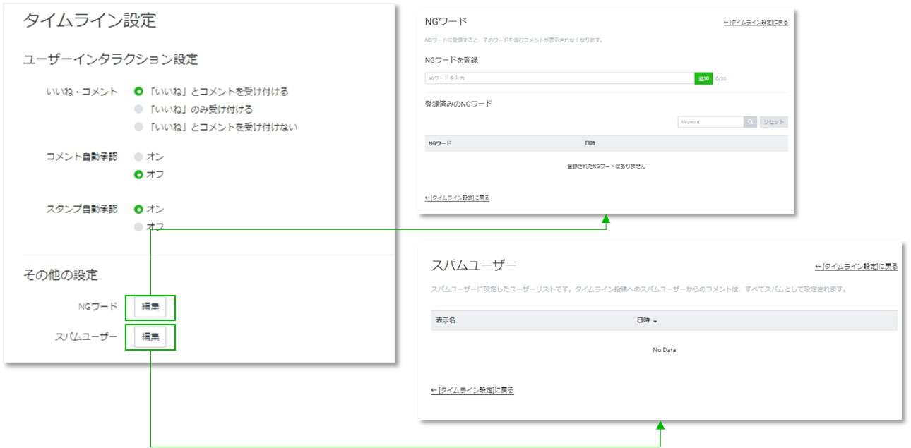 Line公式アカウント Line Official Account Manager タイムラインの投稿を作成するマニュアル Line For Business