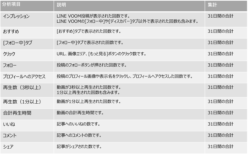 app_分析