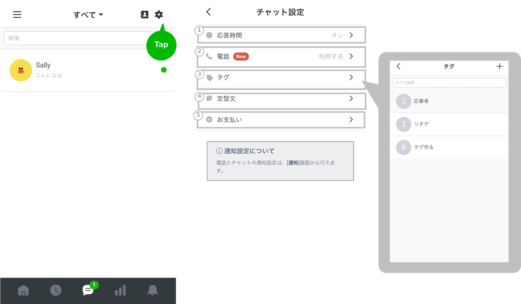 Line公式アカウント 旧 Line チャット Line For Business