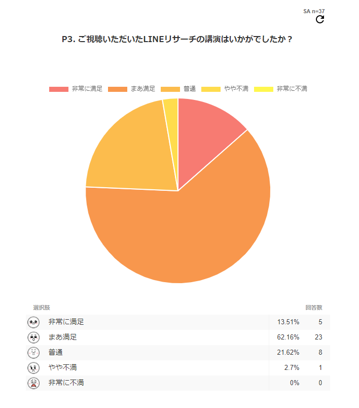 graph2