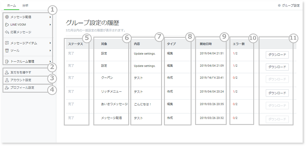 groups_0510_4