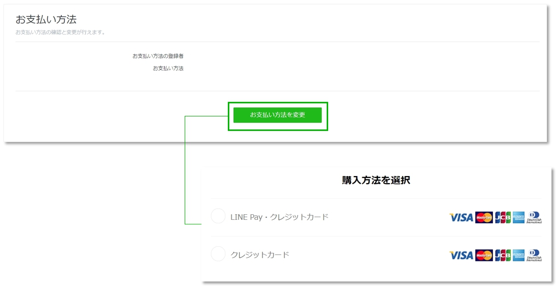 お支払い方法