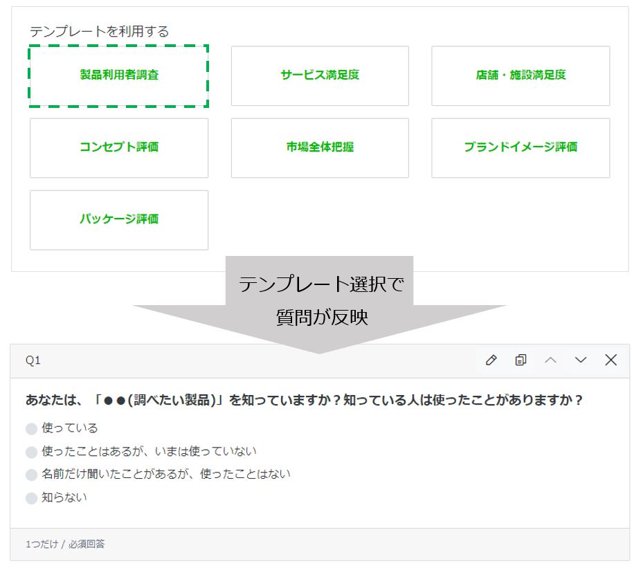 テンプレート