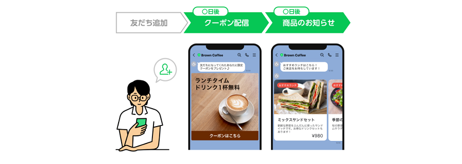 step_top_2