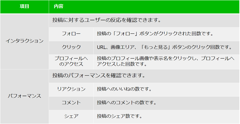 toukou_bunseki1