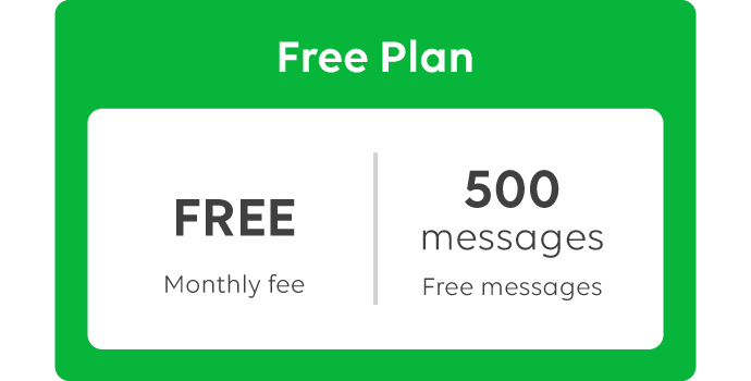 Start for Free, Only Pay for What You Use