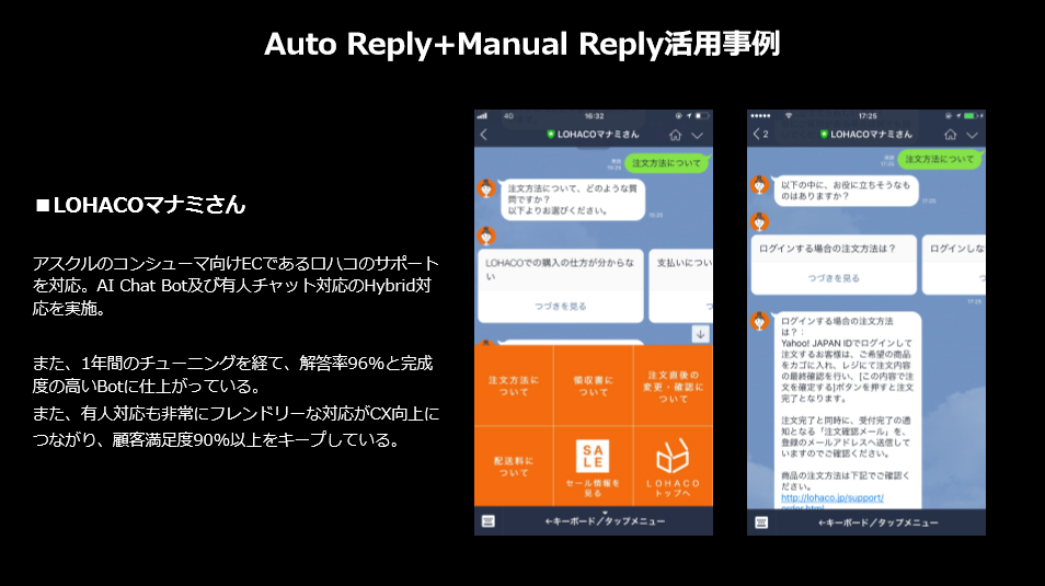 Auto Reply+Manual Reply活用事例