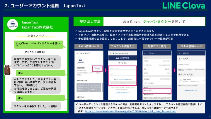 Clovaスキル「Japan Taxi」では、Japan TaxiのユーザーアカウントとClovaを連携させることで、音声でタクシーの配車を申し込むことができます。