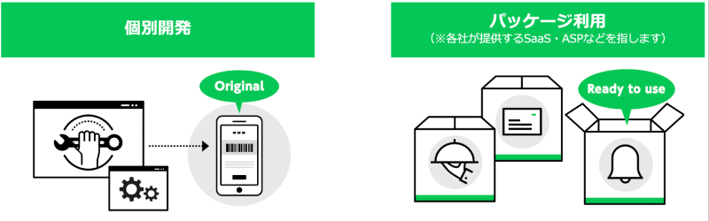 図版