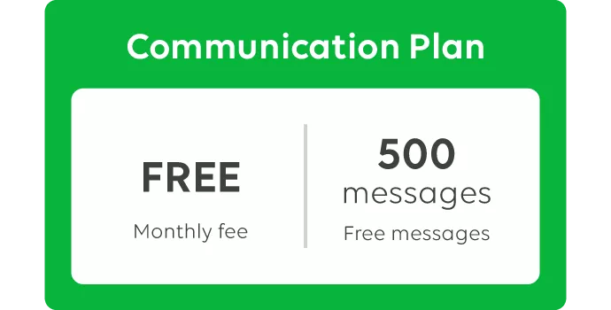 communication plan