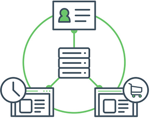 Deliver information that users demand